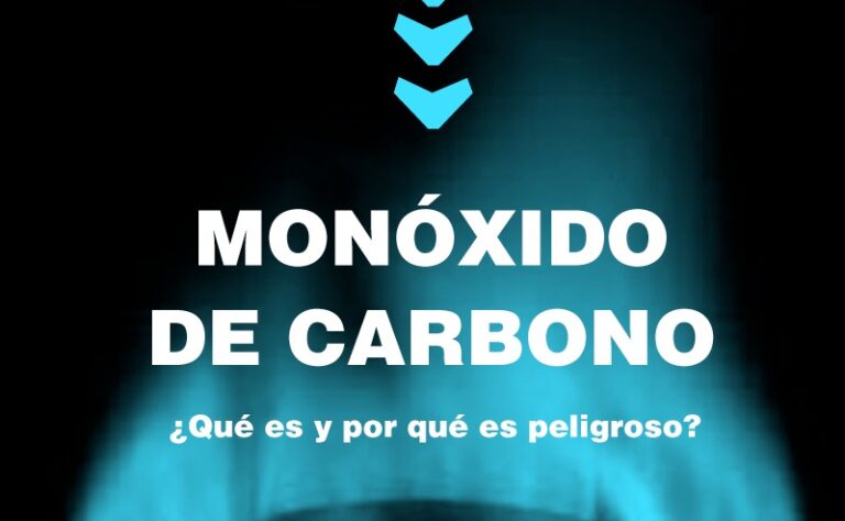 Monóxido de carbono